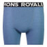 Фото #3 товара MONS ROYALE Hold´em Boxer