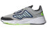 Беговые кроссовки Adidas neo Futureflow CC FW7189
