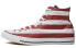 Converse Chuck Taylor All Star M8437C Sneakers