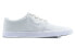 Nike SB Portmore Cnvs 723874-111 Canvas Sneakers