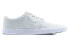 Фото #3 товара Кроссовки Nike SB Portmore Cnvs 723874-111