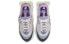 Фото #4 товара Кроссовки Nike Air Max женские, лаванда