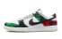 Кроссовки Nike Dunk Low Retro "Plaid" DV0827-100