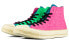 Кроссовки J.W.Anderson x Converse 1970s Hi "Fuchsia Purple Island Green" 162843C