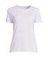 ფოტო #3 პროდუქტის Petite Relaxed Supima Cotton Crew Neck T-Shirt