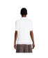 Фото #3 товара Women's School Uniform Short Sleeve Banded Bottom Polo Shirt