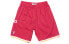 Mitchell & Ness SW 93-94 SMSHGS18233-HROSCAR93 Basketball Pants