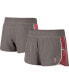 Фото #1 товара Women's Gray and Red Wisconsin Badgers Pamela Lined Shorts