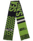 ფოტო #3 პროდუქტის Men's Women's Blue Seattle Seahawks Reversible Thematic Scarf