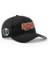 Men's Black Buffalo Bandits 2024 NLL Cup Champions Adjustable Hat Черный, S/M - фото #1