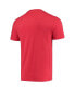 ფოტო #2 პროდუქტის Men's HeatheRed Charcoal, Red Distressed Cincinnati Bearcats Meter T-shirt and Pants Sleep Set