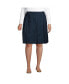 Plus Size School Uniform Box Pleat Skirt Top of Knee