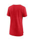 ფოტო #2 პროდუქტის Women's Heathered Red Philadelphia 76ers True Classics Tri-Blend T-shirt