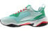 Фото #1 товара Кроссовки Puma Thunder Spectra 367516-14