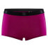 Фото #1 товара CRAFT Core Dry Boxer Panties