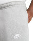 Фото #4 товара Men's Sportswear Club Fleece Pants