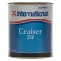 Фото #1 товара INTERNATIONAL Cruiser 250 750ml Painting