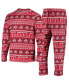 Фото #5 товара Пижама Concepts Sport Scarlet Buckeyes Ugly Sweater