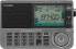 Radio Sangean ATS-909X2