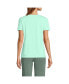 Фото #2 товара Women's Relaxed Supima Cotton T-Shirt