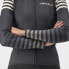 Фото #3 товара CASTELLI Autunno long sleeve jersey