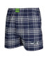 Men's Navy, Gray Seattle Seahawks Concord Flannel Boxers