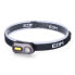 LED Head Torch EDM