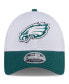 ფოტო #3 პროდუქტის Men's White/Midnight Green Philadelphia Eagles 2024 NFL Training Camp 9FORTY Adjustable Hat