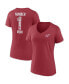 Фото #1 товара Women's Cardinal Arizona Cardinals Team Mother's Day V-Neck T-shirt