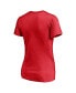 ფოტო #4 პროდუქტის Women's Red Calgary Flames Plus Size Mascot In Bounds V-Neck T-shirt