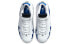 Фото #5 товара Jordan Air Jordan 14 retro "hyper royal" 耐磨 中帮 复古篮球鞋 男女同款 白蓝 / Кроссовки Jordan Air Jordan 487471-104