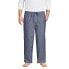 Фото #4 товара Пижама Lands' End Poplin Pants