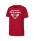 Big Boys and Girls Crimson Oklahoma Sooners Softball T-Shirt