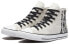 Converse Chuck Taylor All Star We Are Not Alone High Top Sneakers