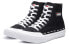 Кеды Fila F12M034412FBW Canvas Shoes