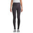 Фото #1 товара ClimateRight by Cuddl Duds High Rise Base Layer Legging Women Small Gray Stretch