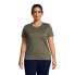 ფოტო #7 პროდუქტის Plus Size Relaxed Supima Cotton Short Sleeve Crewneck T-Shirt