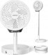 Фото #2 товара Wentylator Desktop retractable blade fan with light，VDE/Paula