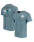 Фото #9 товара Men's Blue Clemson Tigers State Scenery Comfort Colors T-shirt