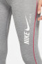 Фото #3 товара Леггинсы спортивные Nike One Dri Fit Printed Grey 2 Грей топарлайчыцының внутренние карманы