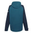 REGATTA Britedale softshell jacket