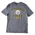 Pittsburgh/Grey