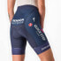 CASTELLI Competizione Soudal Quick-Step 2023 Shorts