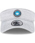 ფოტო #4 პროდუქტის Men's Gray Charlotte FC Adjustable Visor