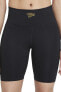 Фото #2 товара One Running Biker Tight Shorts 2 Cepli Kısa Tayt Şort