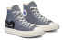 Comme des Garcons Play x Converse Chuck Taylor All Star 1970s 171847C Collaboration Sneakers