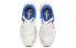 Nike Air Max Verona CZ6156-102 Sneakers