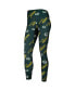 Брюки Concepts Sport Green Bay Packers Allover Print