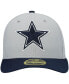 Фото #2 товара Men's Silver Dallas Cowboys 59FIFTY Fitted Hat