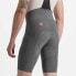 CASTELLI Free Aero RC bib shorts